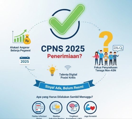 Adakah Penerimaan CPNS 2025? Simak Analisis Anggaran dan Informasi Terbaru di Sini!